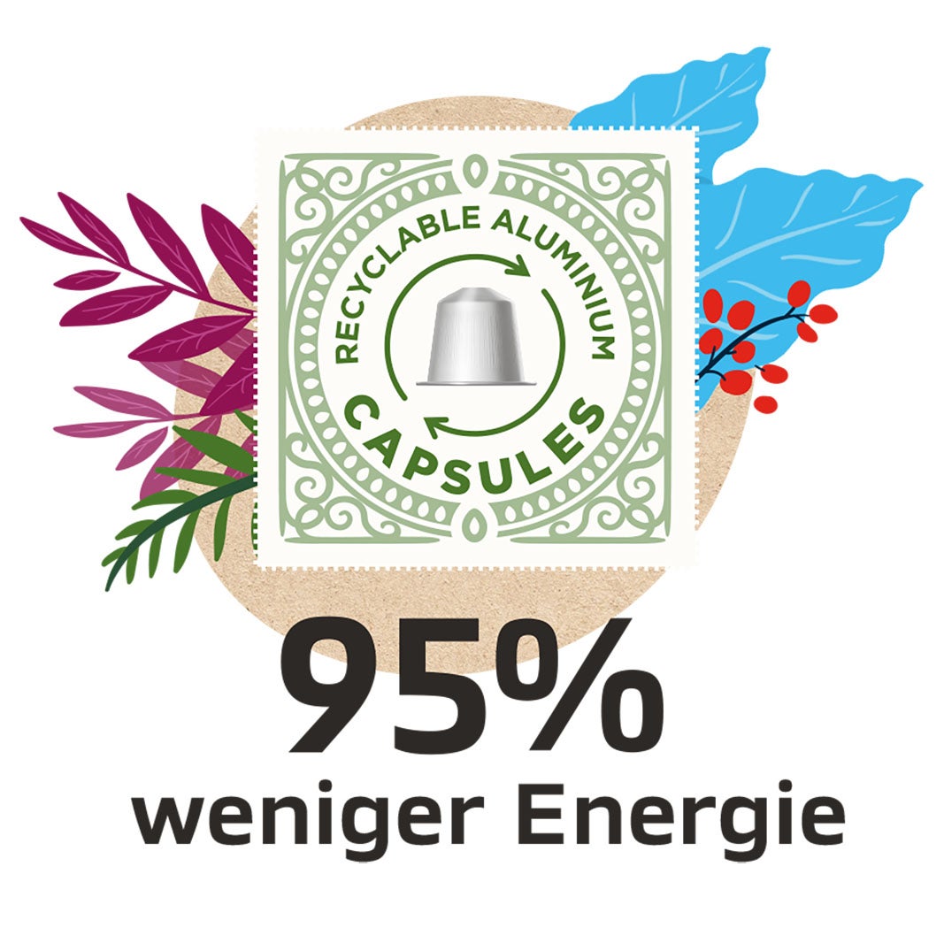 Recycling-Stempel 95 weniger Energie