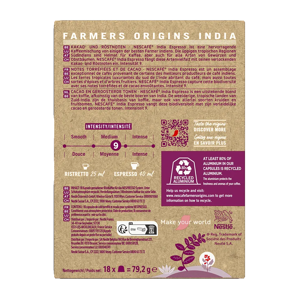 farmers origins india