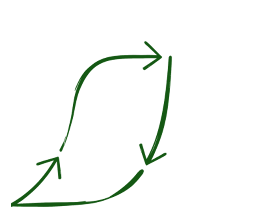 reciclaje de cápsulas de café