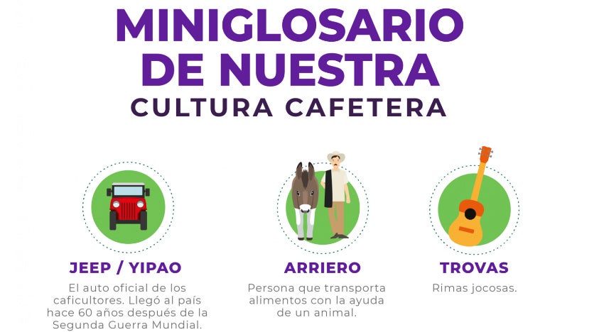 Miniglosario de nuestra cultura cafetera