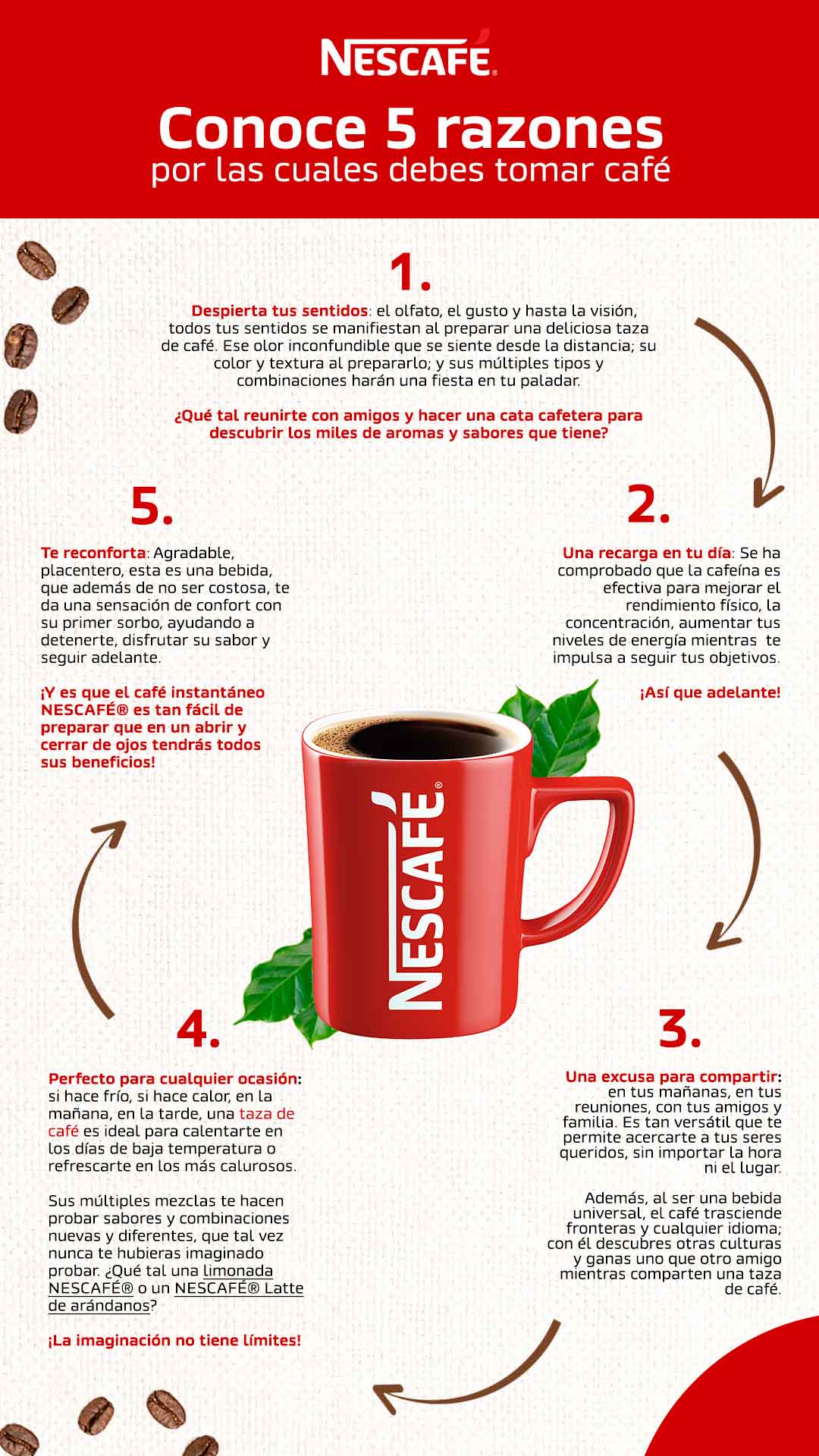 Nescafe_Razones para tomar cafe_infografia