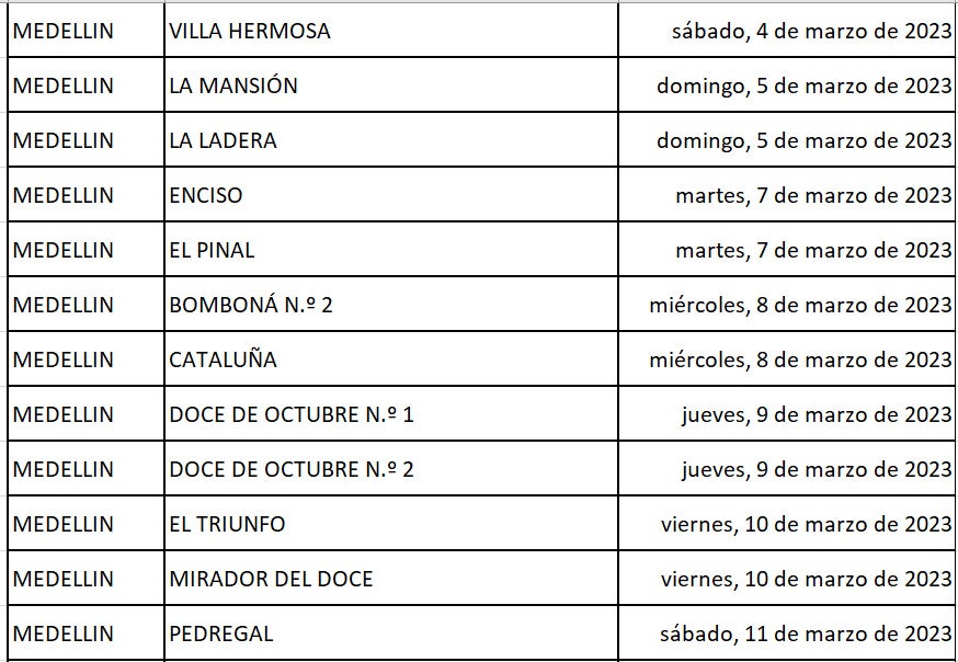 Medellin3
