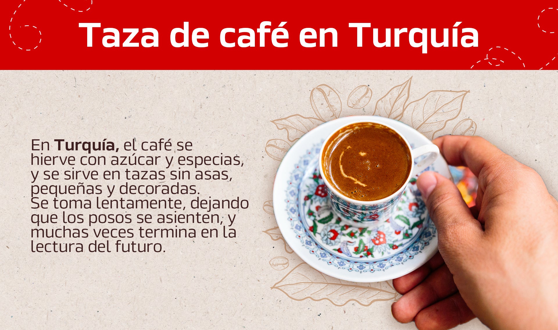 Taza de café de Etiopía - infografía