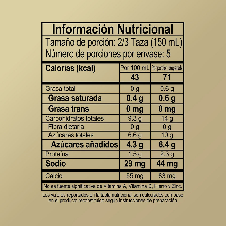 nutrition table capuccino