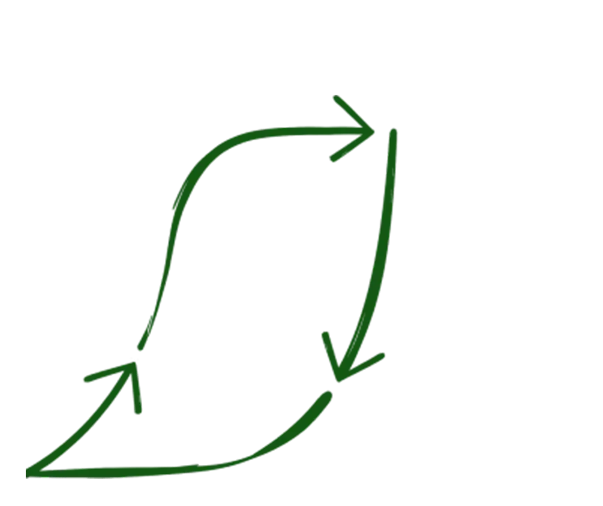 symbol kruhových šípok pre recykláciu a udržateľnosť