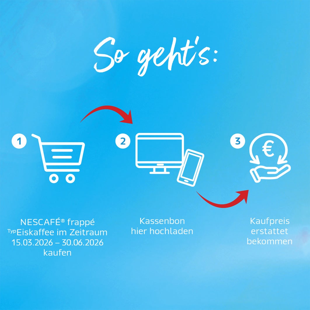 Infografik zur Nescafé Eiskaffee Gratis-Testaktion: Einkaufswagen-Symbol, Kassenbon-Upload mit Handy und Euro-Hand Symbol für