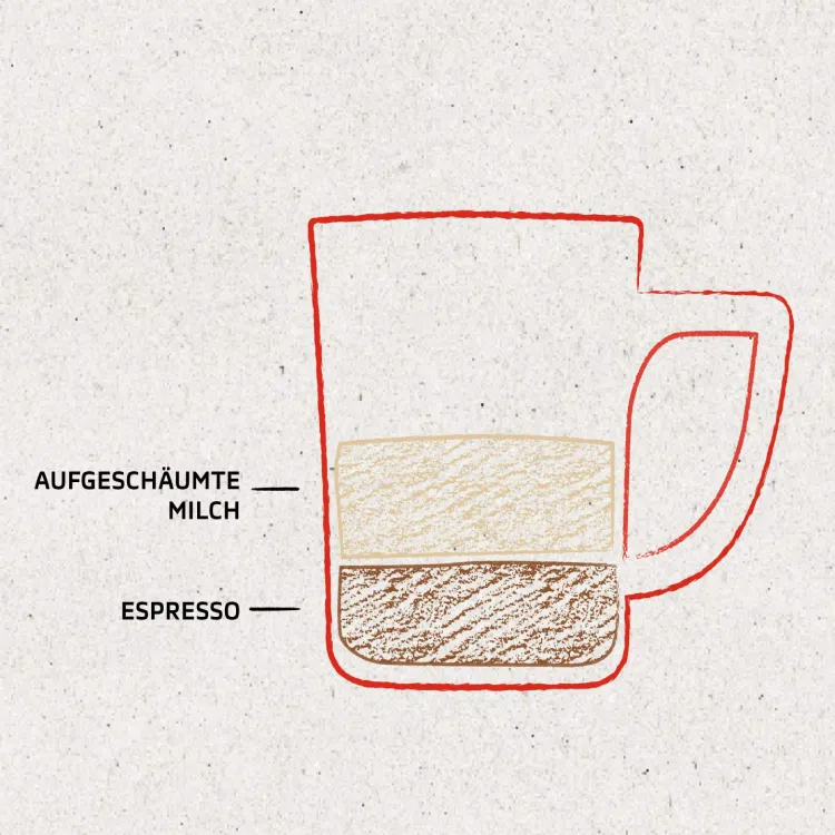 Cortado1
