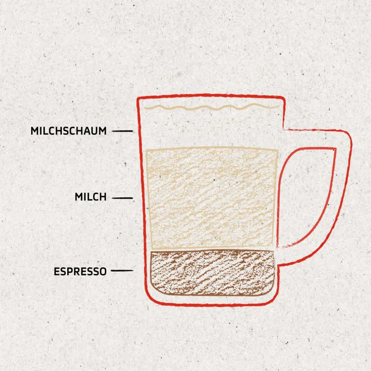 Latte1