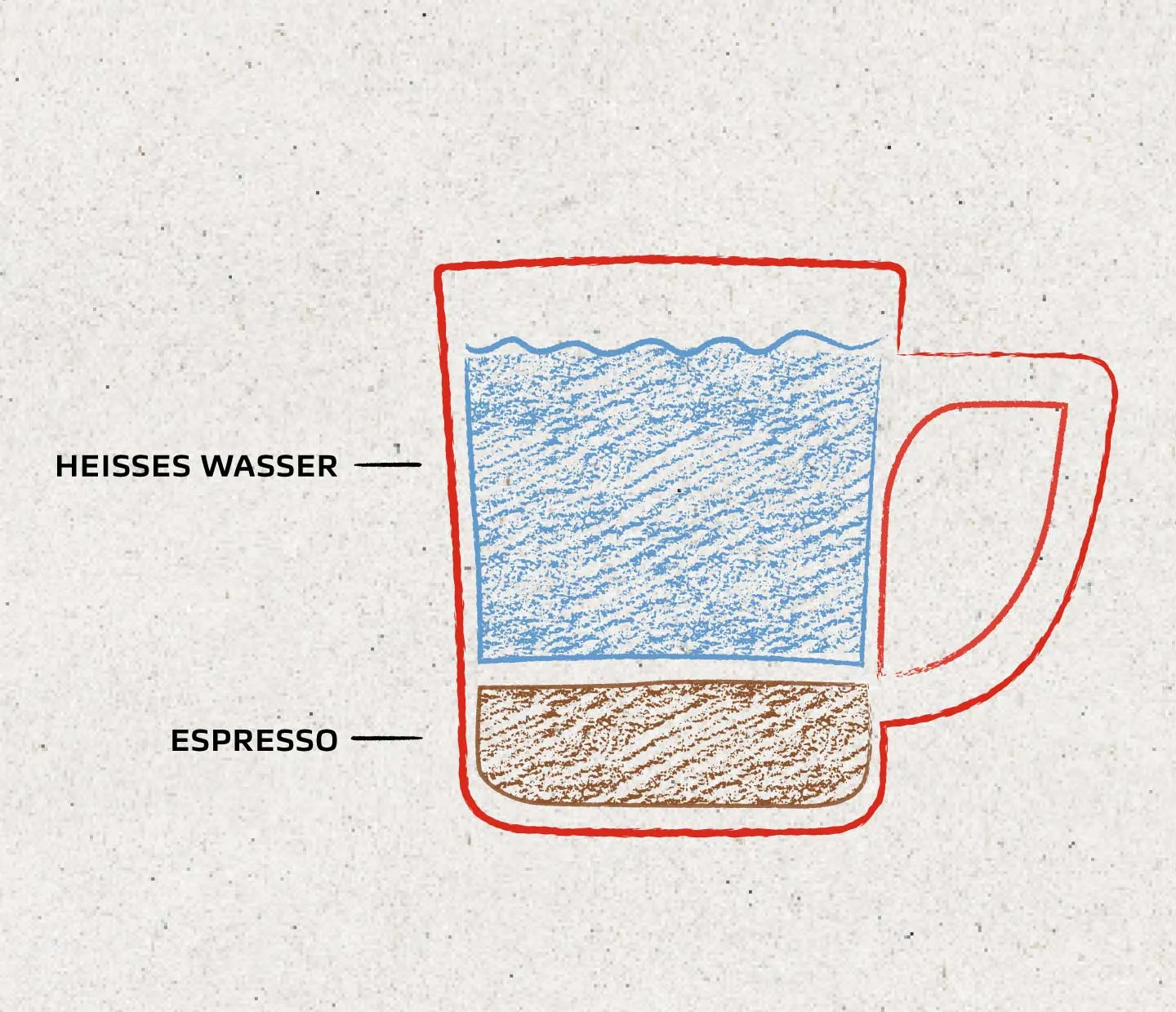 Americano1