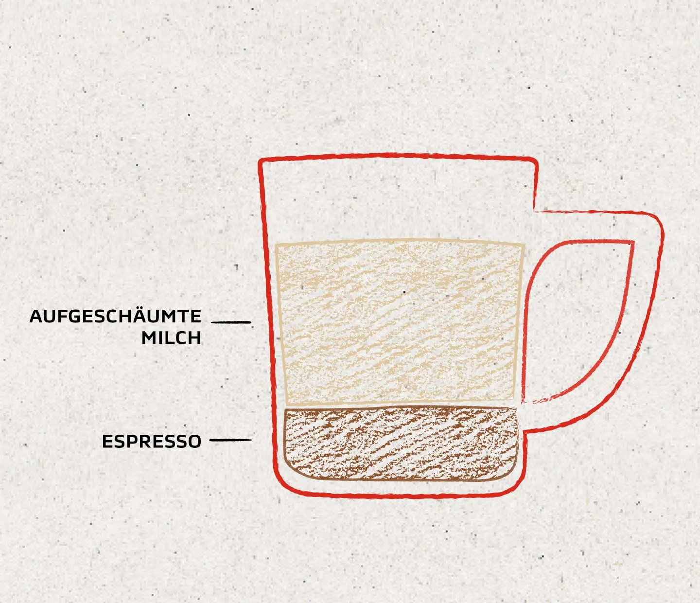 Flat White1