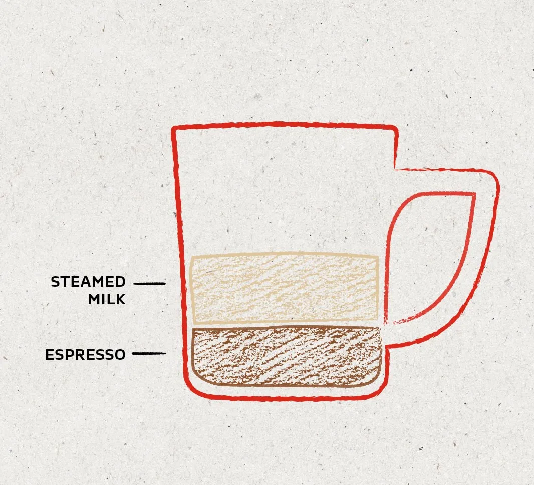 Café cortado