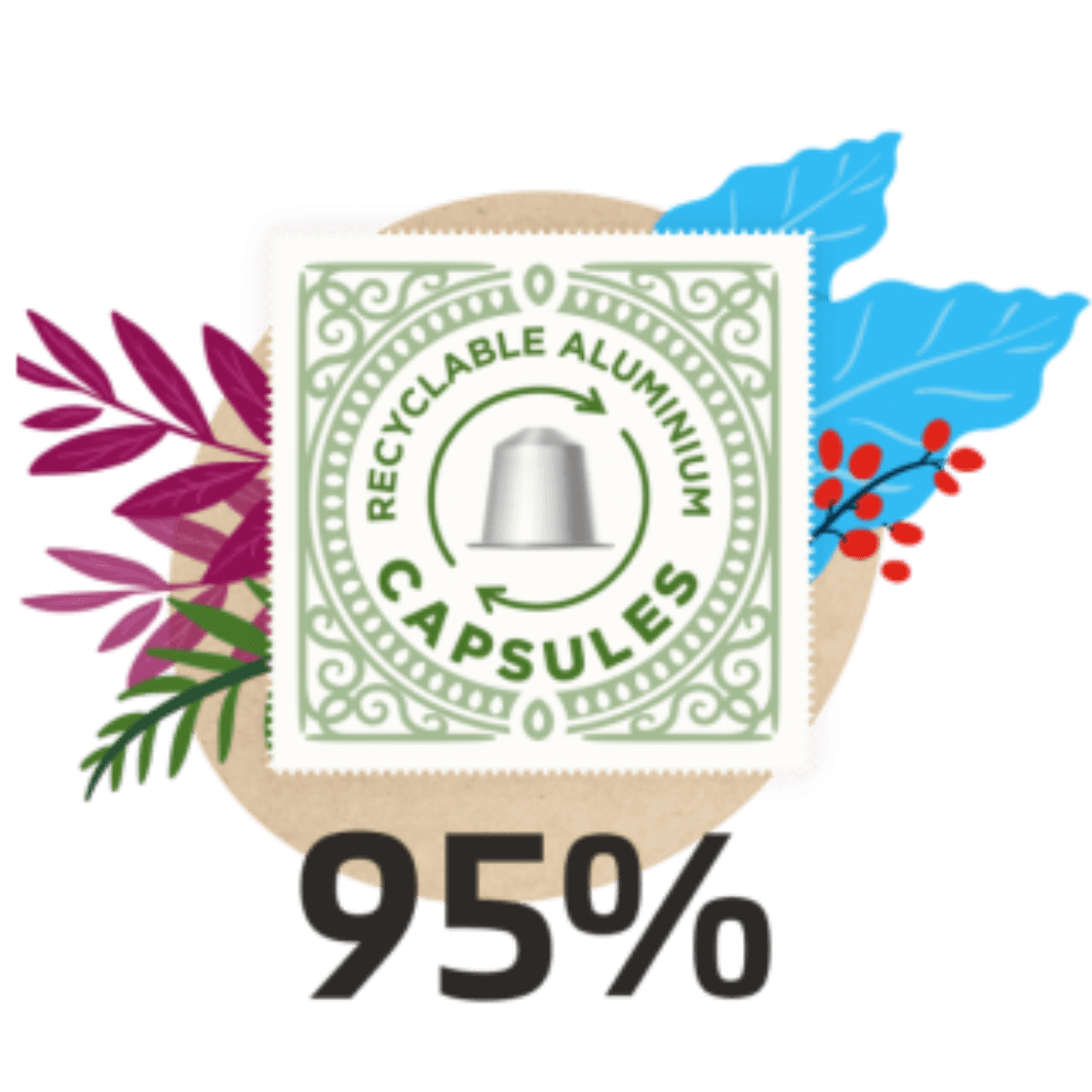 recyclable aluminium capsules