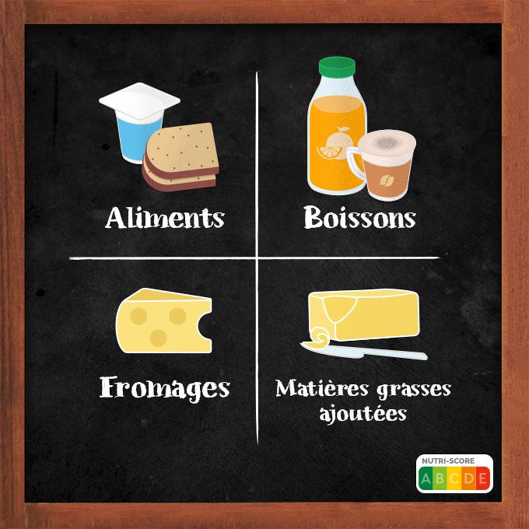 Le calcul du Nutri-Score varie selon le type de produit évalué