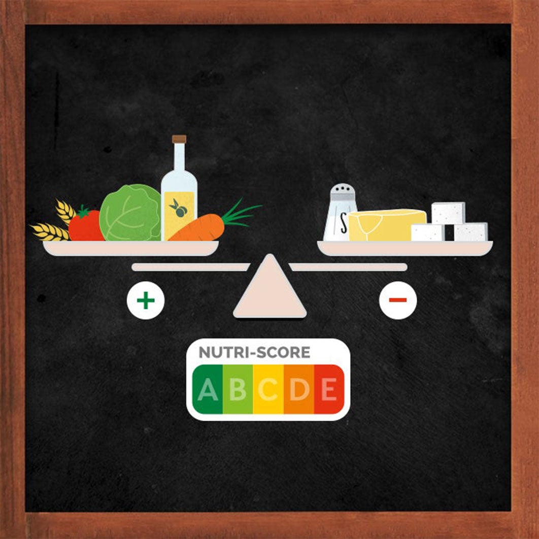 Comment se calcule le Nutri-Score ?