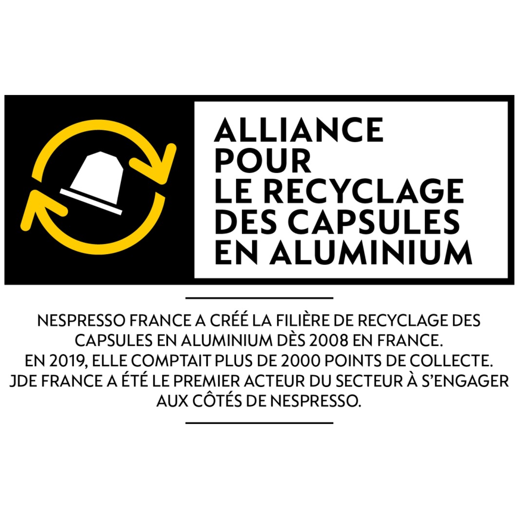 Alliance pour le recyclage des capsules en aluminium