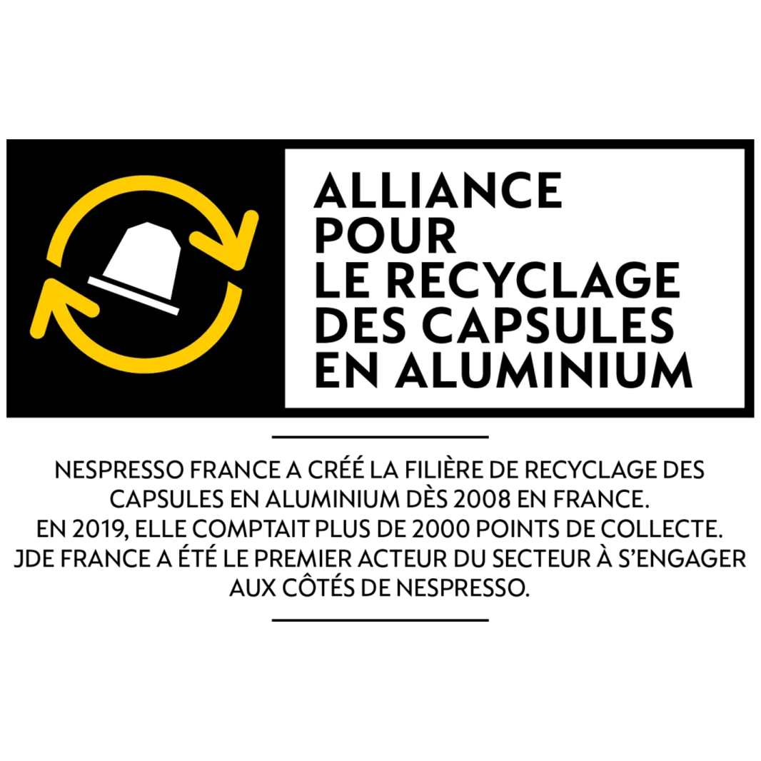 Alliance pour le recyclage des capsules en aluminium