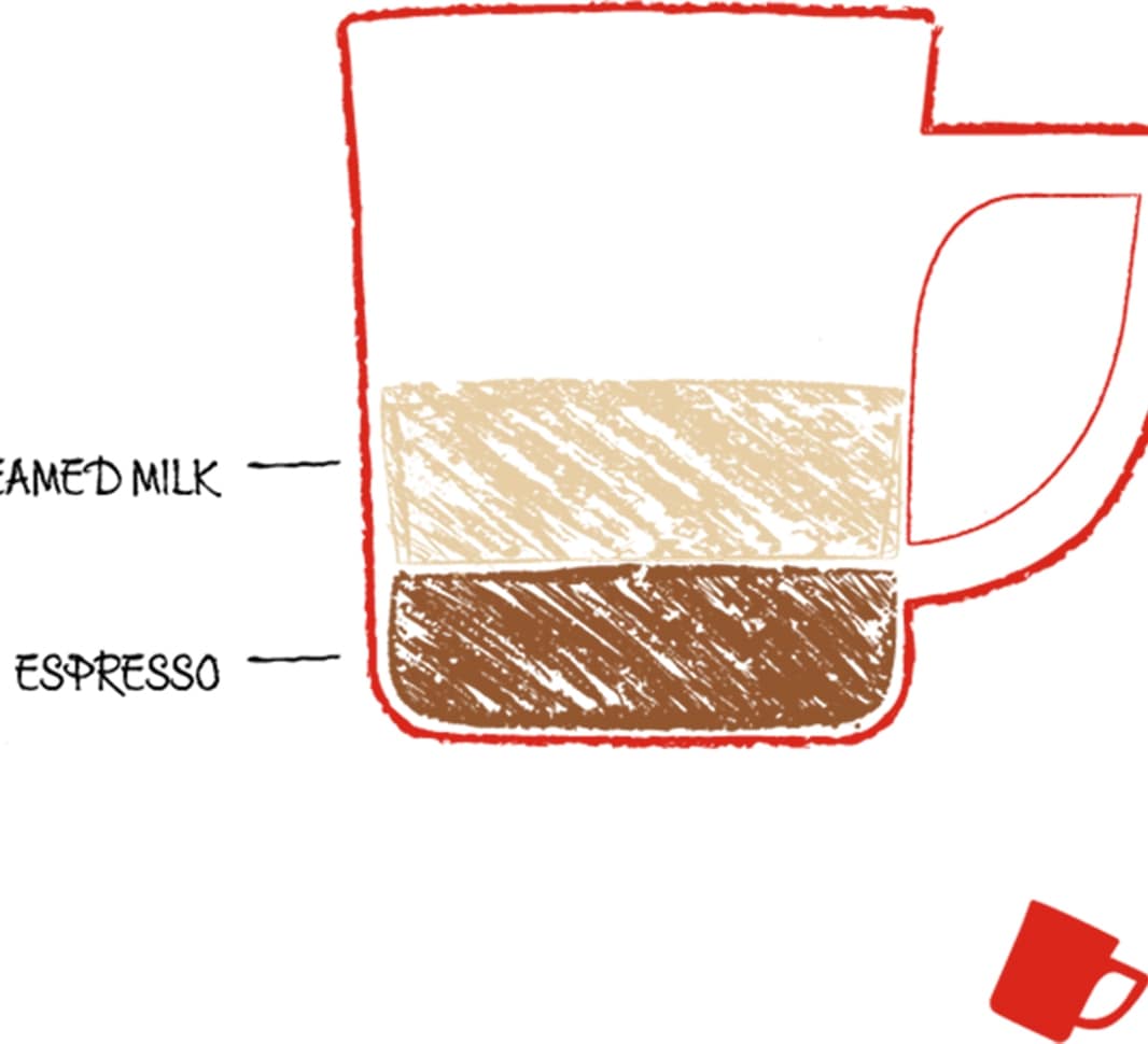 What a cortado is made of