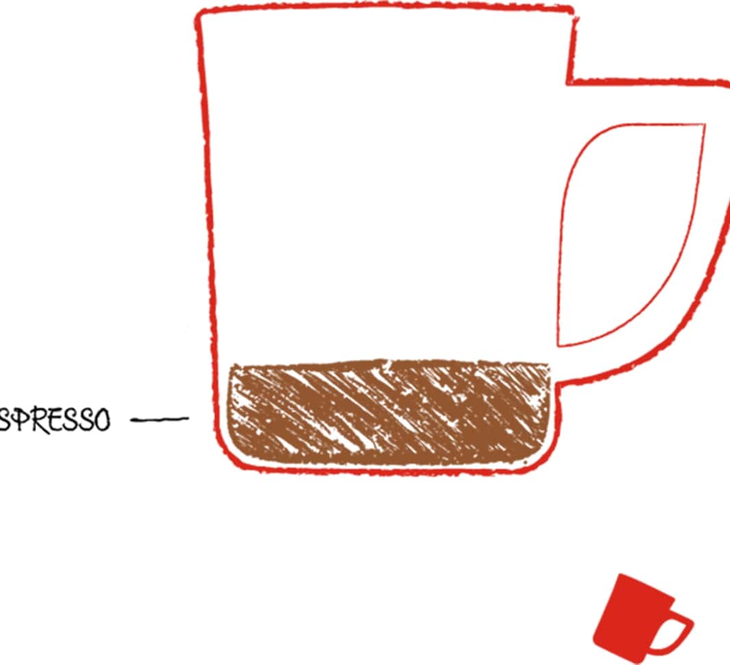 What an espresso is made of