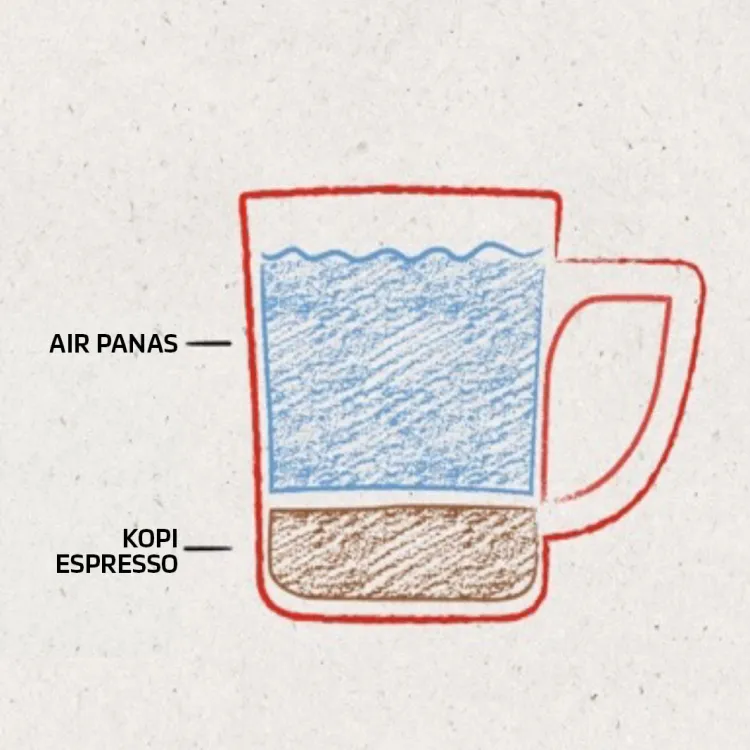 kopi americano