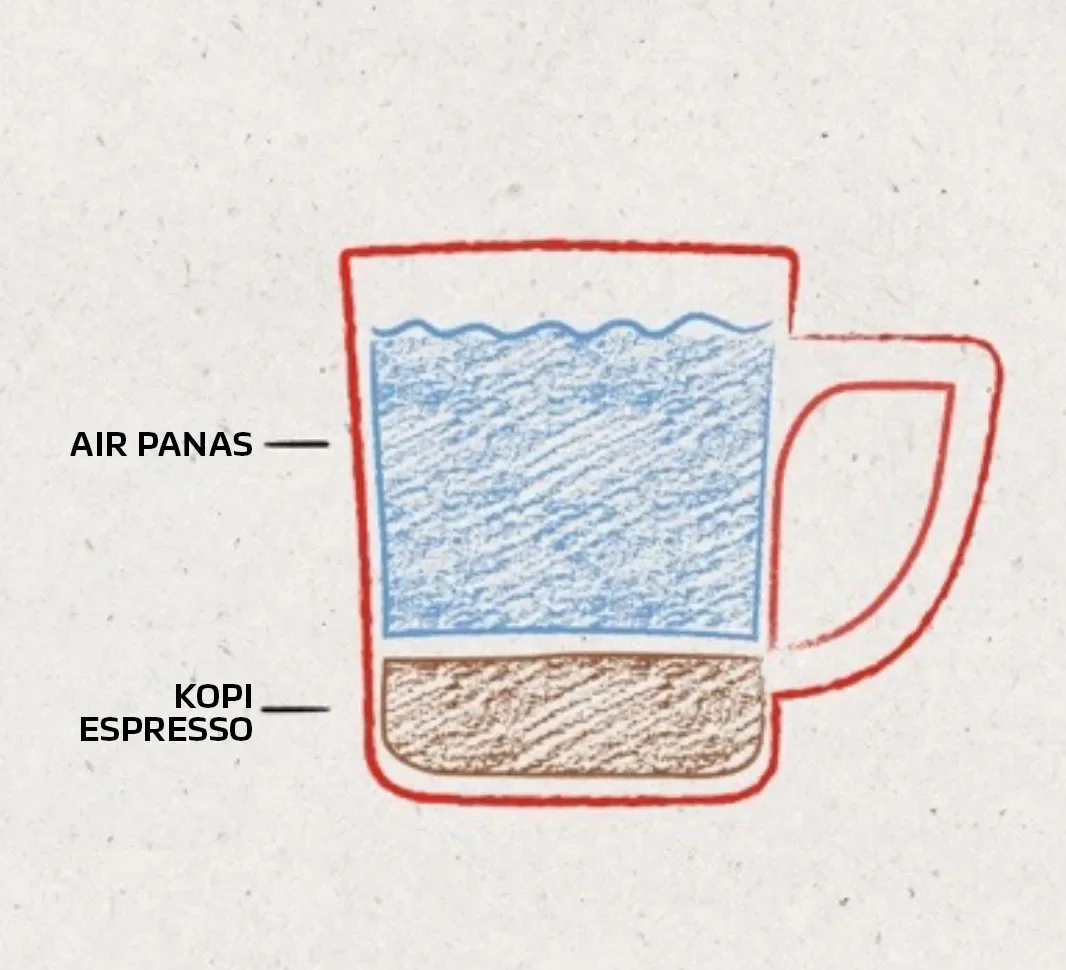 kopi americano