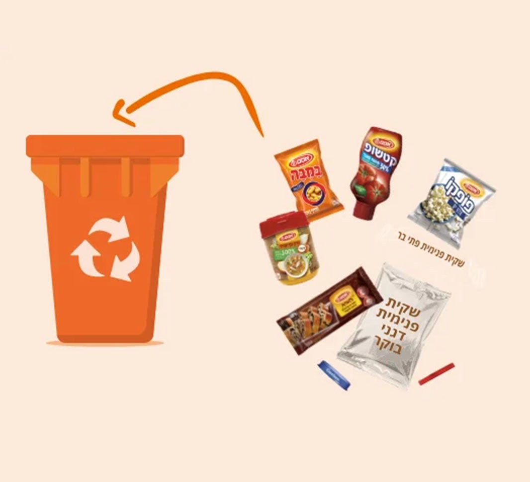 אריזות הפלסטיק, אריזות המתכת וקרטוני המשקה