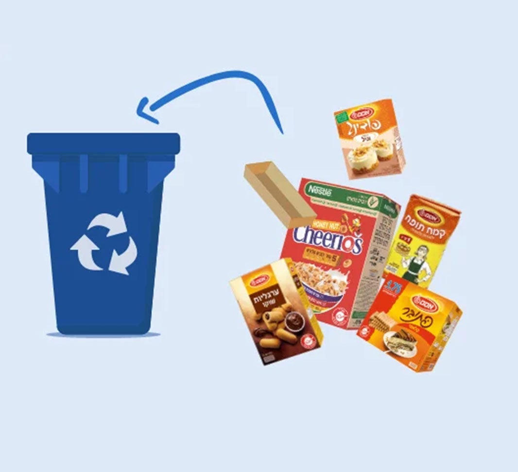 אריזות נייר וקרטונים דקים