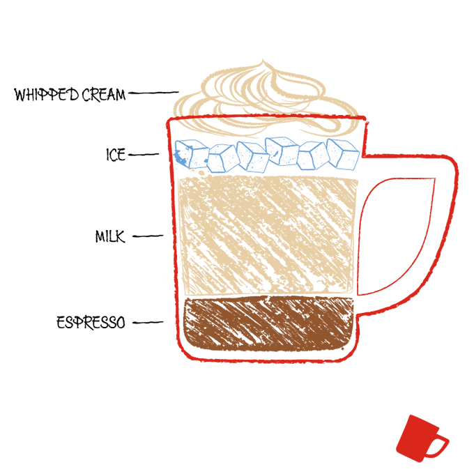 drawing-iced-coffee-ingredients-cup