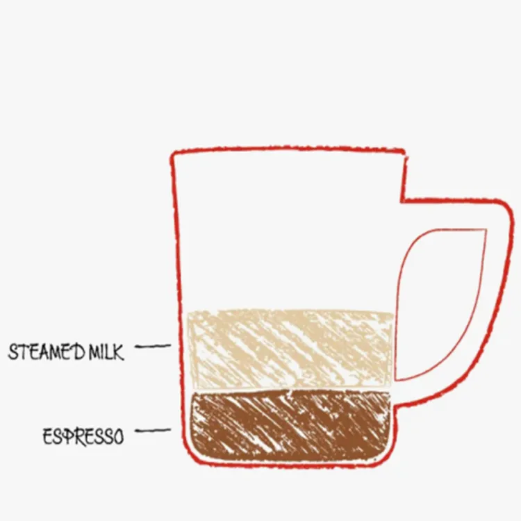 Cortado