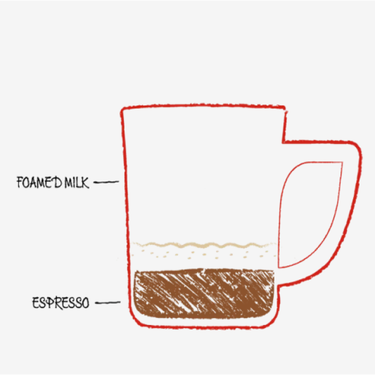 Macchiato