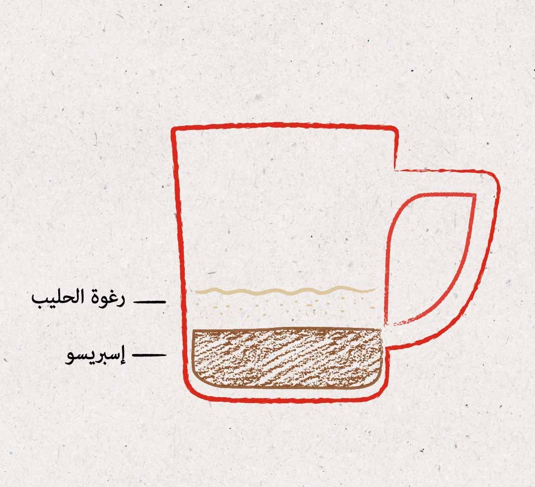 Macchiato