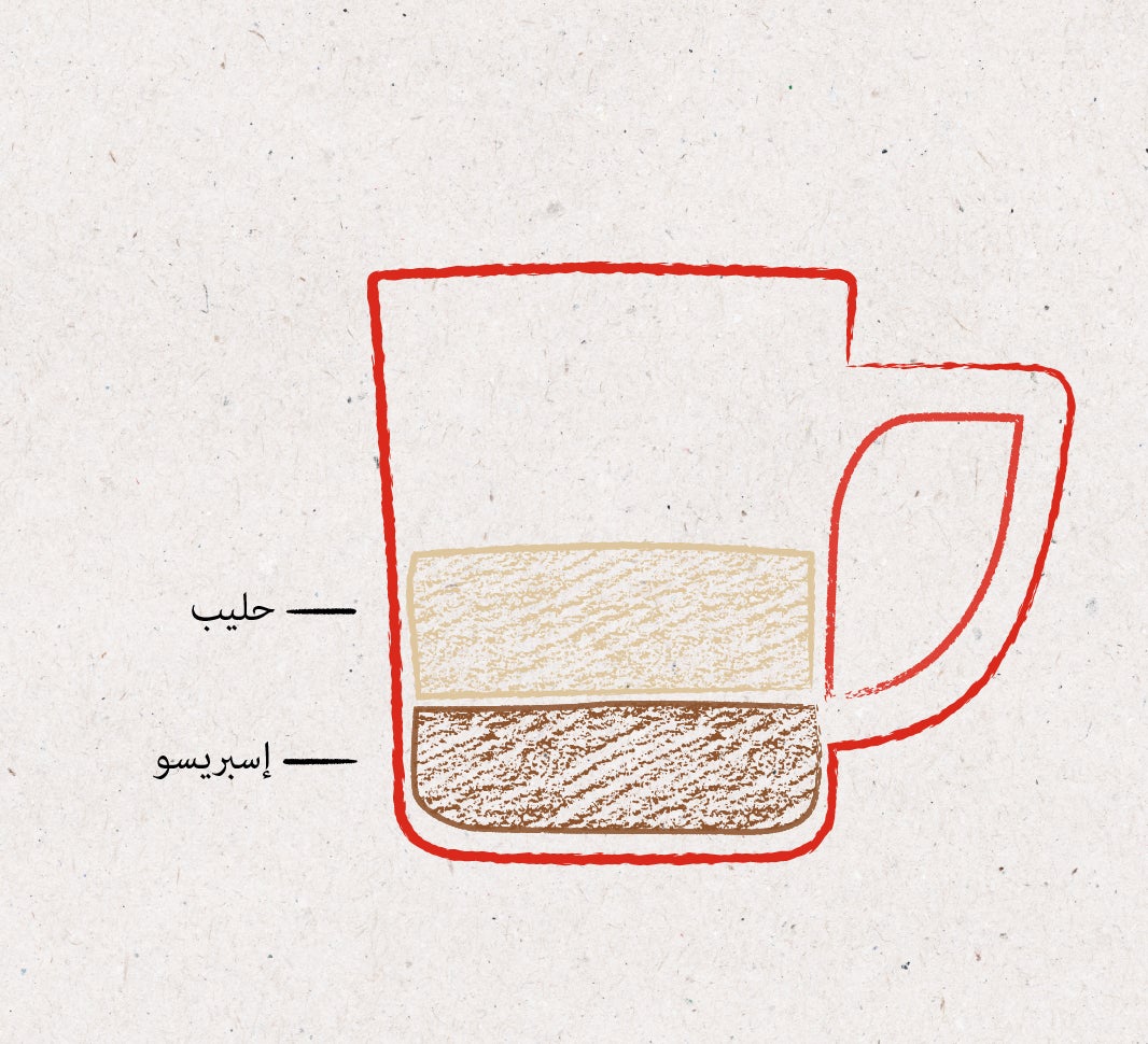 قهوة كورتادو