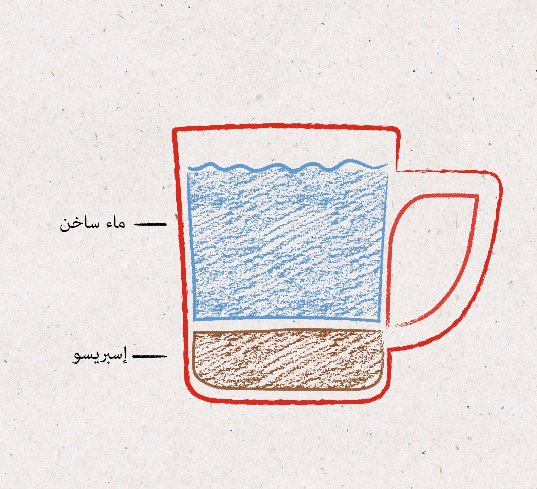 قهوة أميركانو