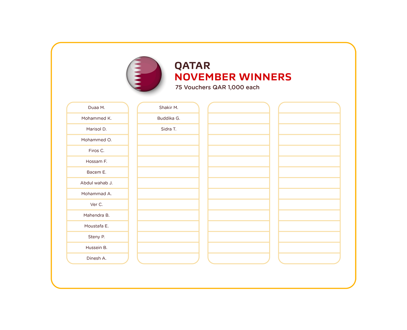 QATAR Secondary Prize November