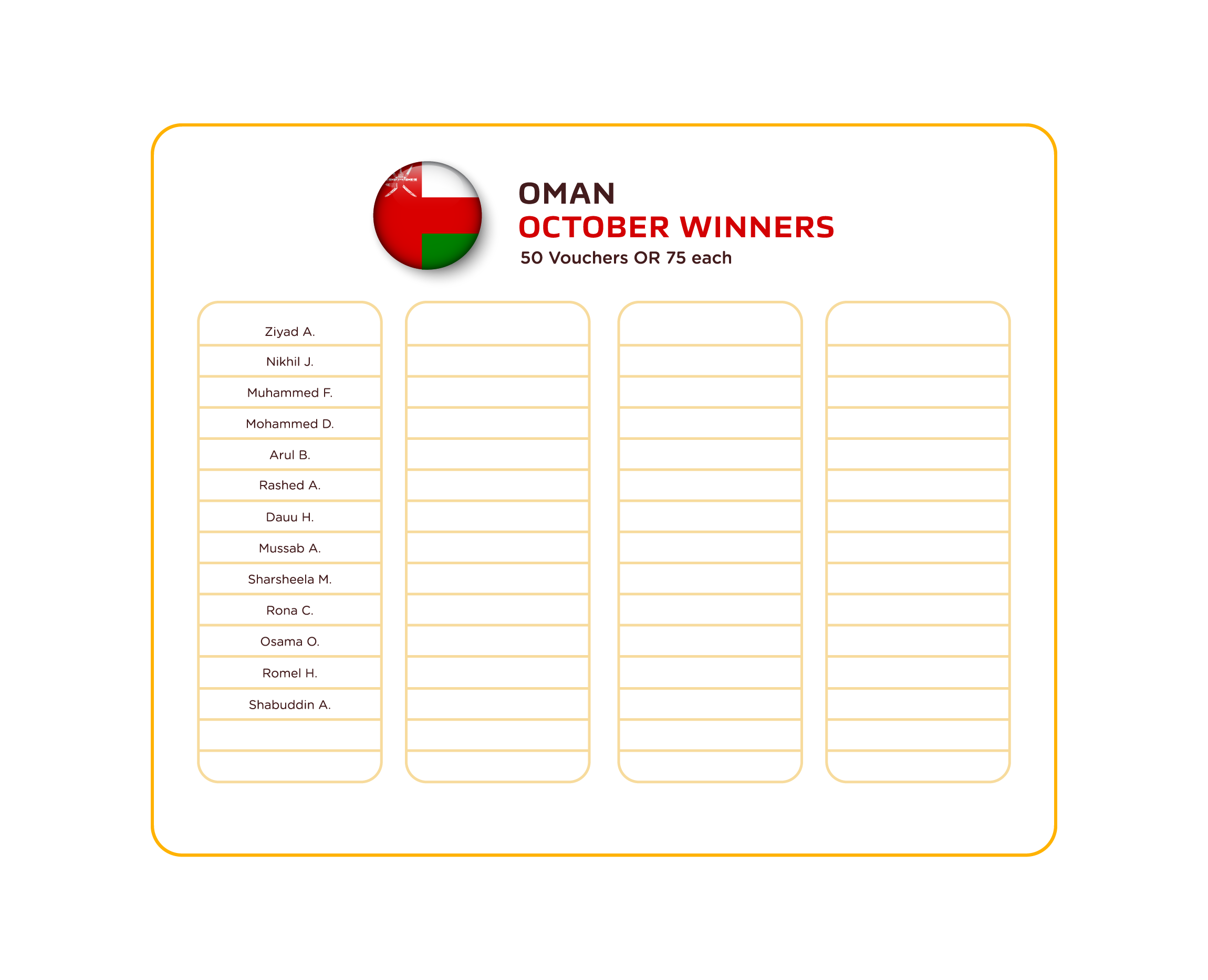 OMAN Secondary Prize October en