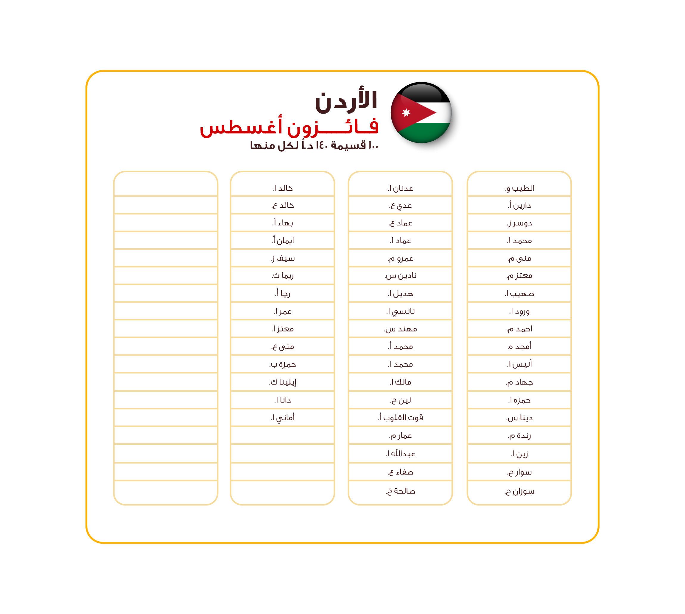 Secondary Prize August ar JORDAN