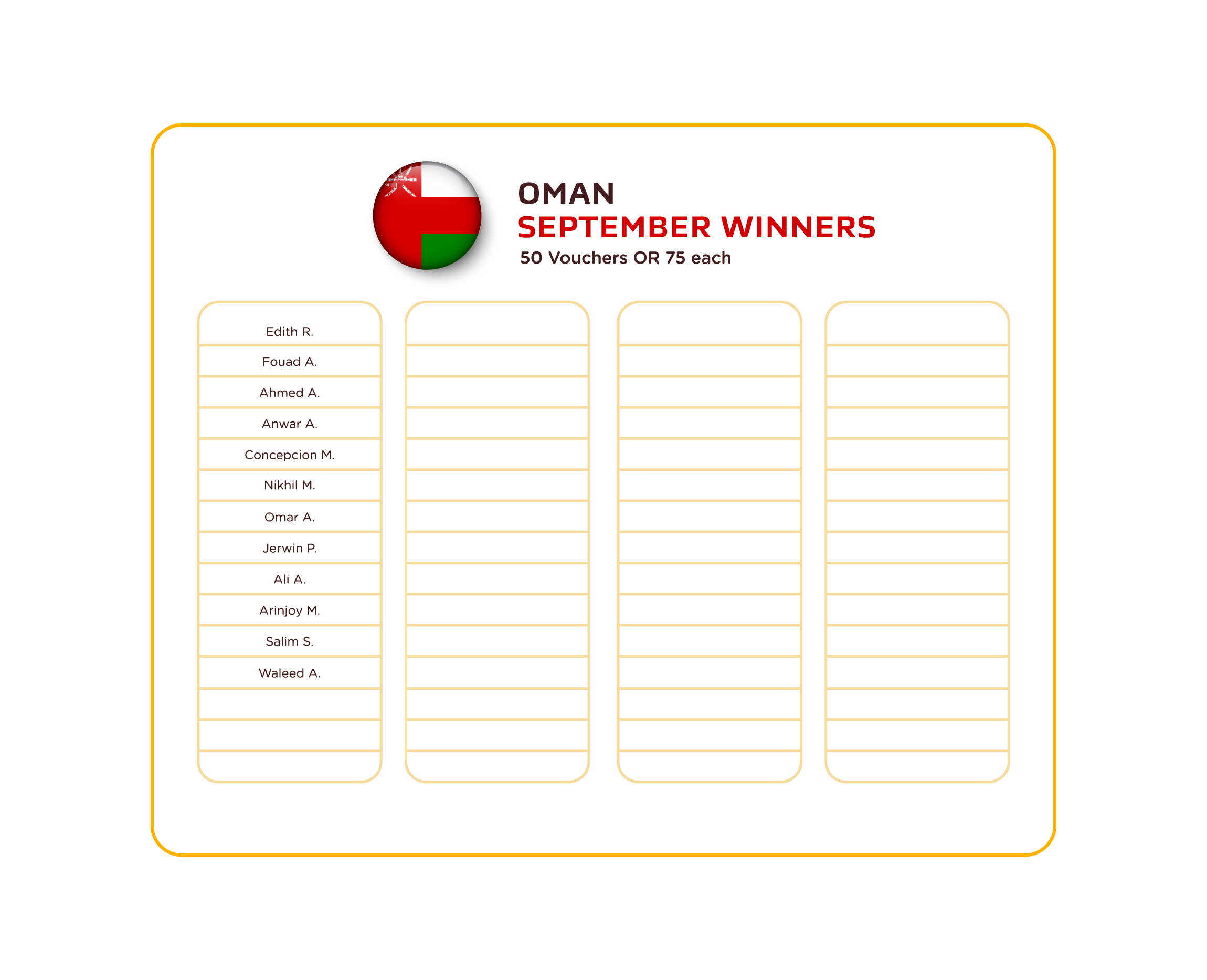 Secondary Prize September en OMAN