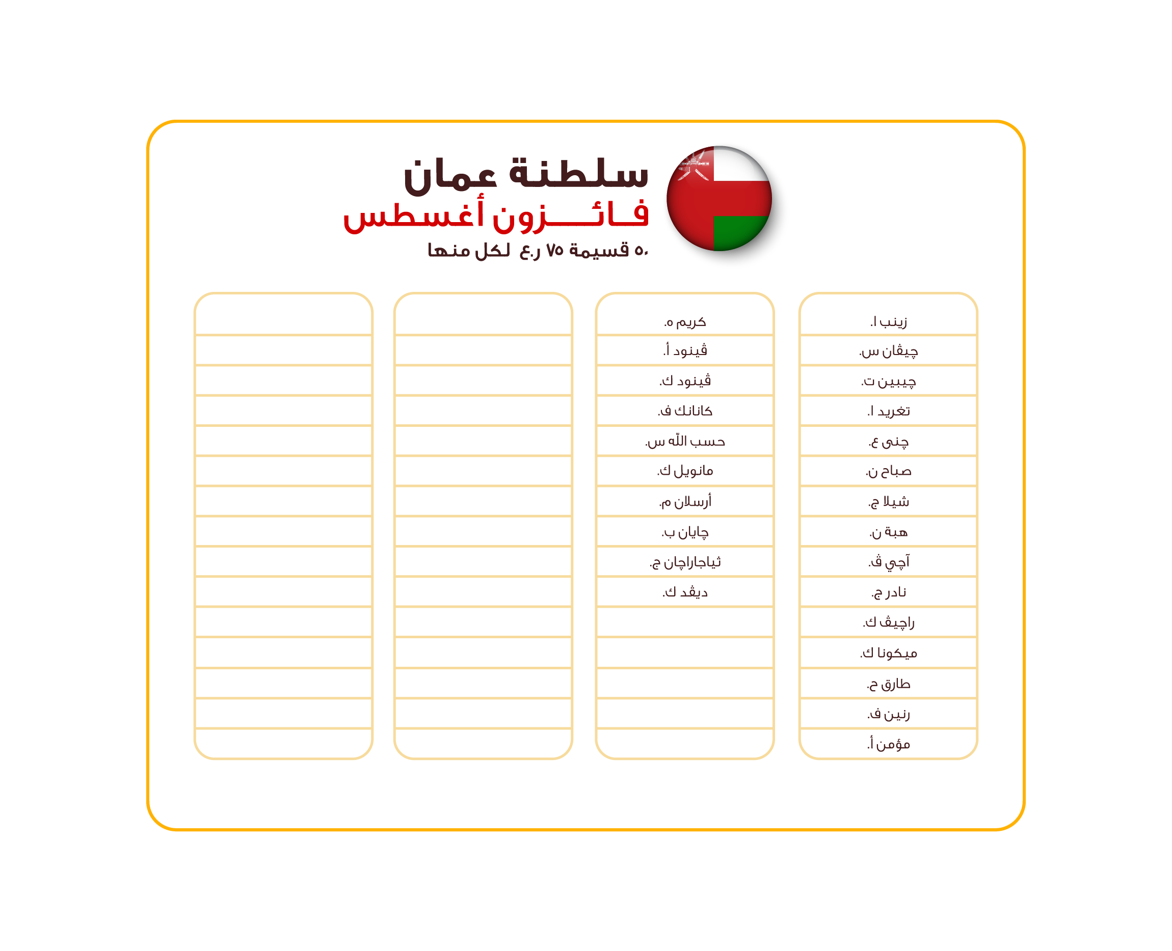 Secondary Prize August ar OMAN