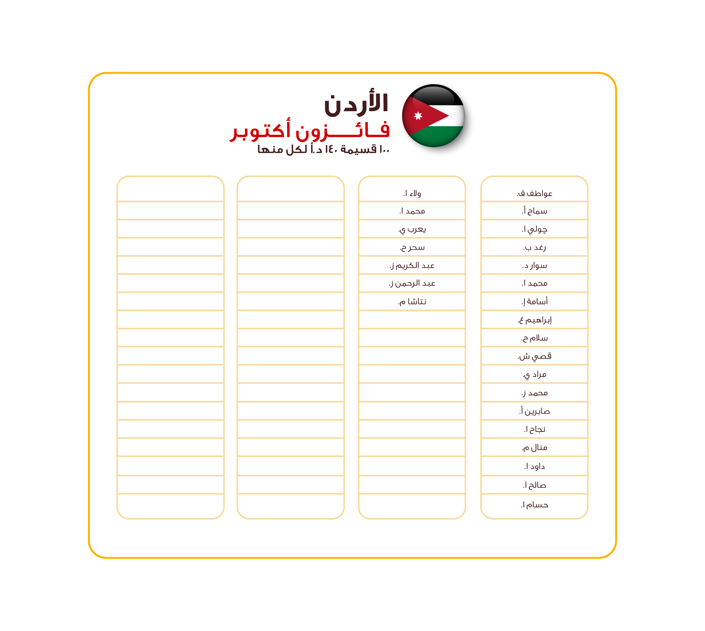 Secondary Prize October ar JORDAN