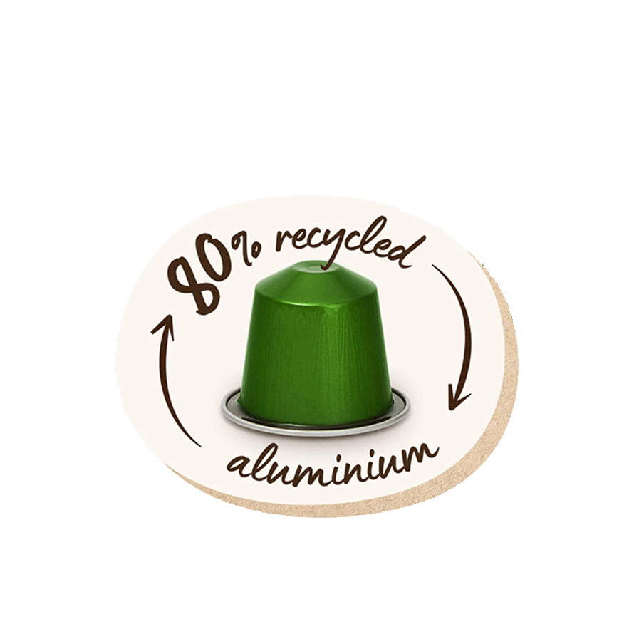 recyclable aluminium capsules