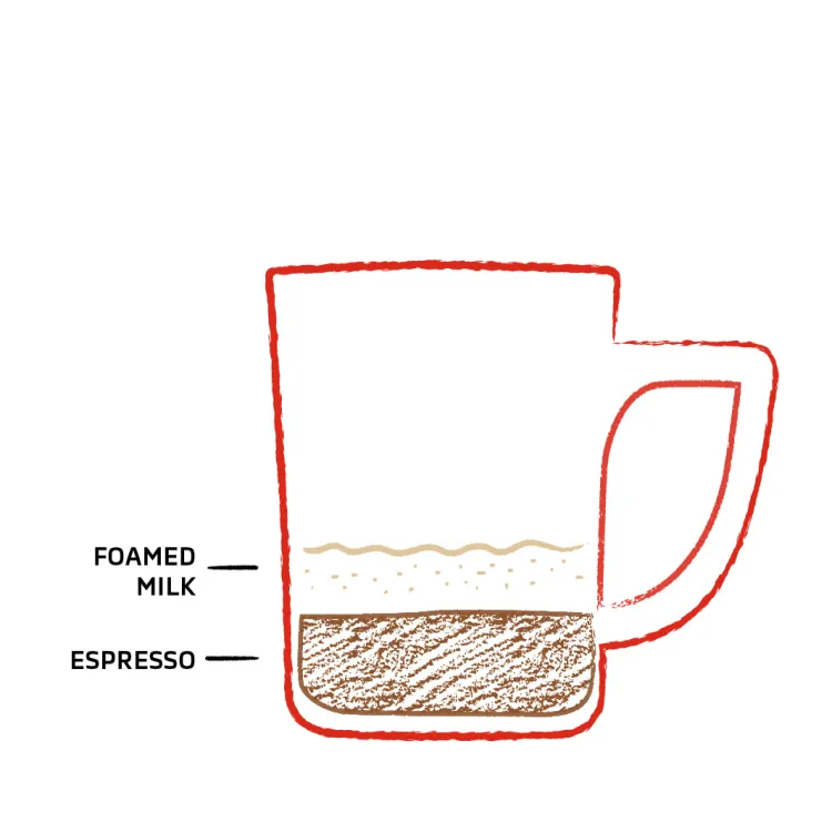 Macchiato