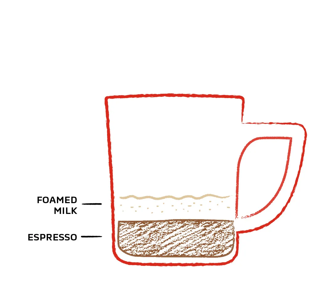 Macchiato