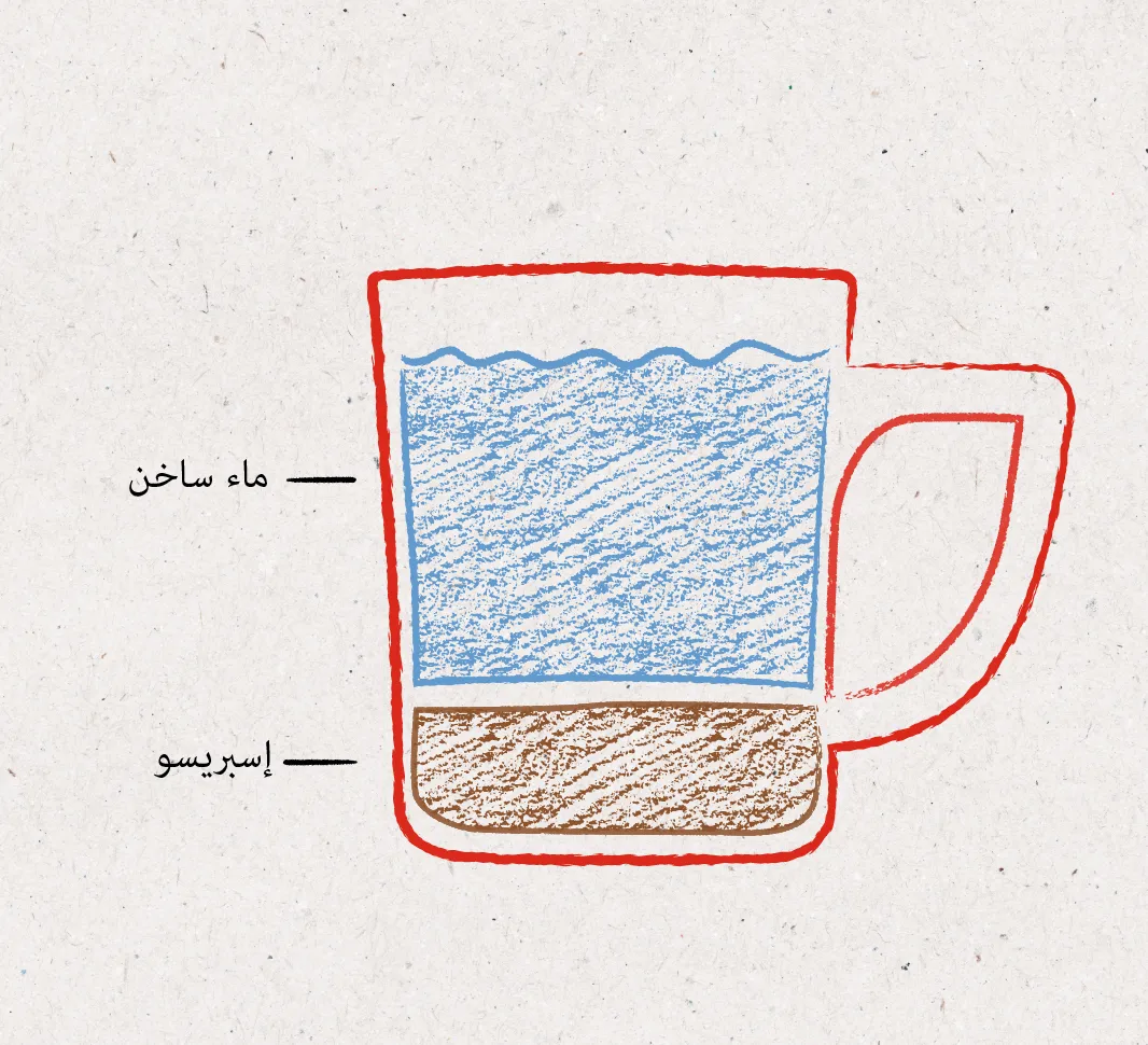قهوة أميركانو