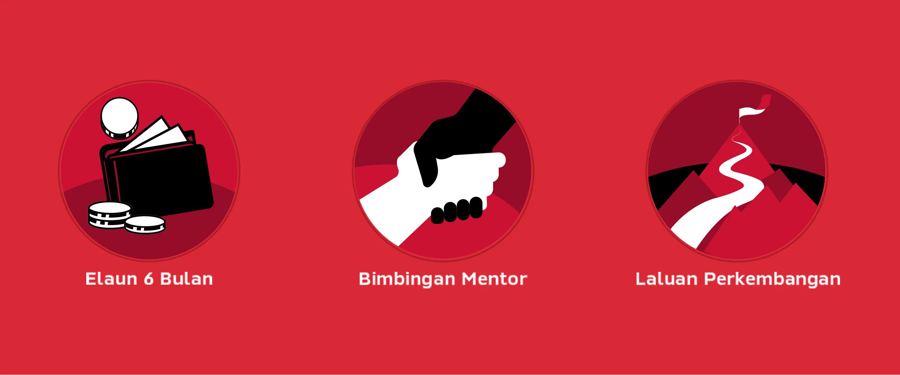 Elaun, mentor dan peluang perkembangan
