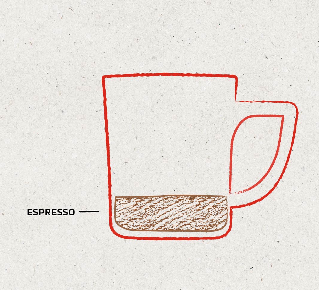 espresso coffee drinks