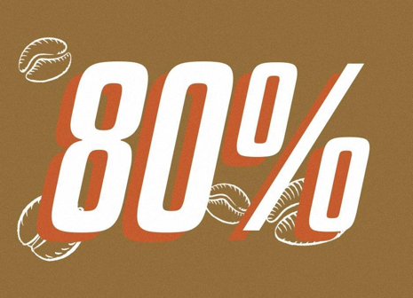 80%
