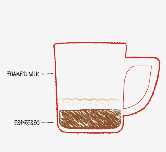café macchiato