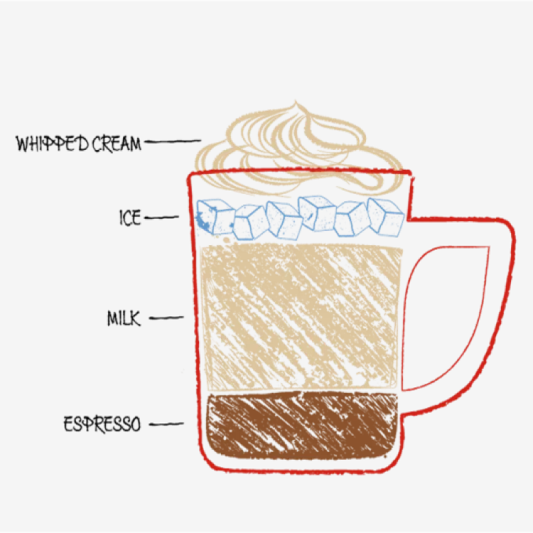 Café helado