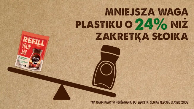 NESCAFE REFILL Sustainability
