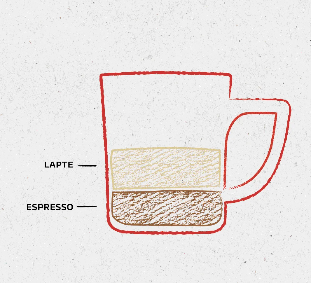 cortado coffee