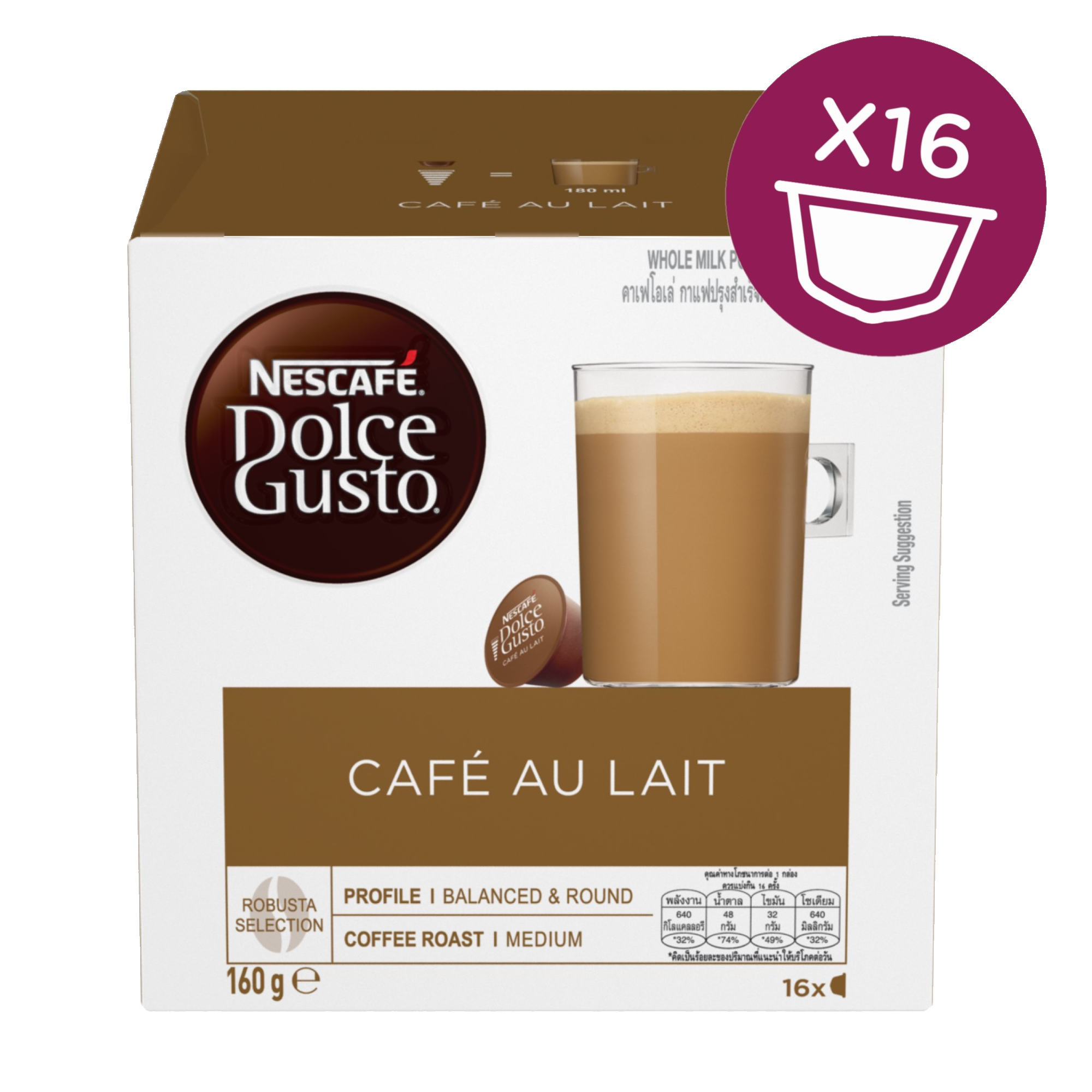 What is Café au Lait, Café Au Lait vs Latte